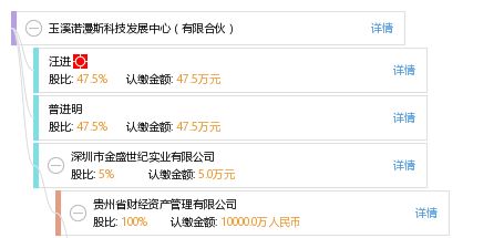 诺漫斯与诺肯恩斯 电子科技领域的创新双核驱动